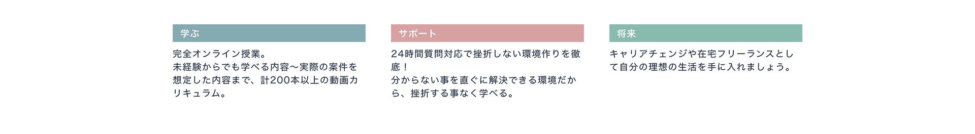 [学ぶ]完全オンライン授業。未経験からでも学べる内容〜実際の案件を想定した内容まで、計200本以上の動画カリキュラム。 [サポート]24時間質問対応で挫折しない環境作りを徹底！分からない事を直ぐに解決できる環境だから、挫折する事なく学べる。 [将来]キャリアチェンジや在宅フリーランスとして自分の理想の生活を手に入れましょう。