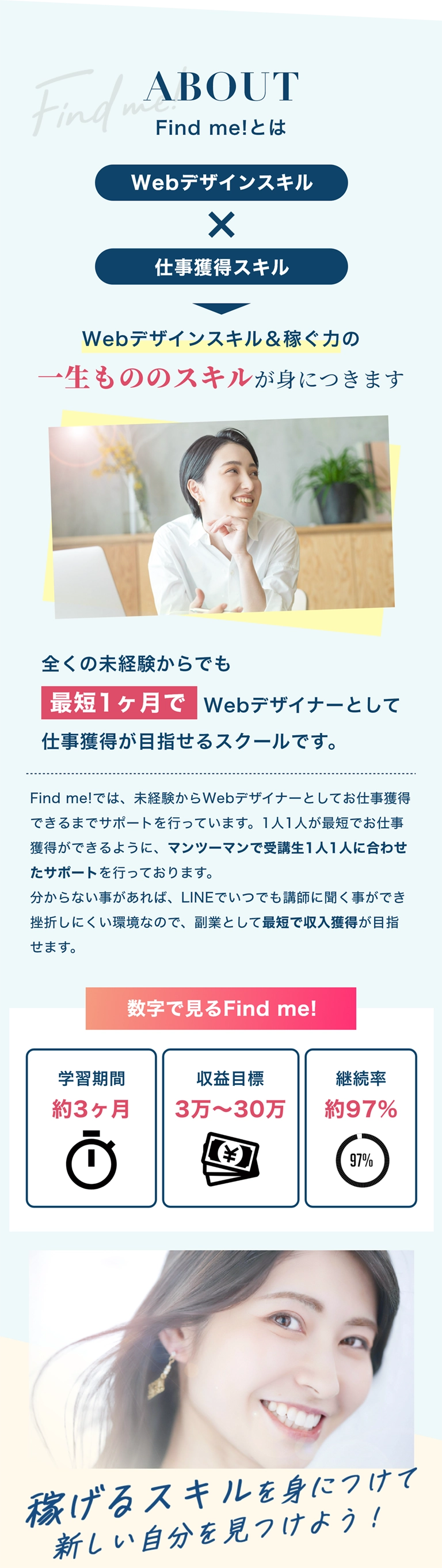 Find me!とは全く未経験からでも最短1ヶ月でWebデザイナーとしての仕事獲得が目指せるスクールです。