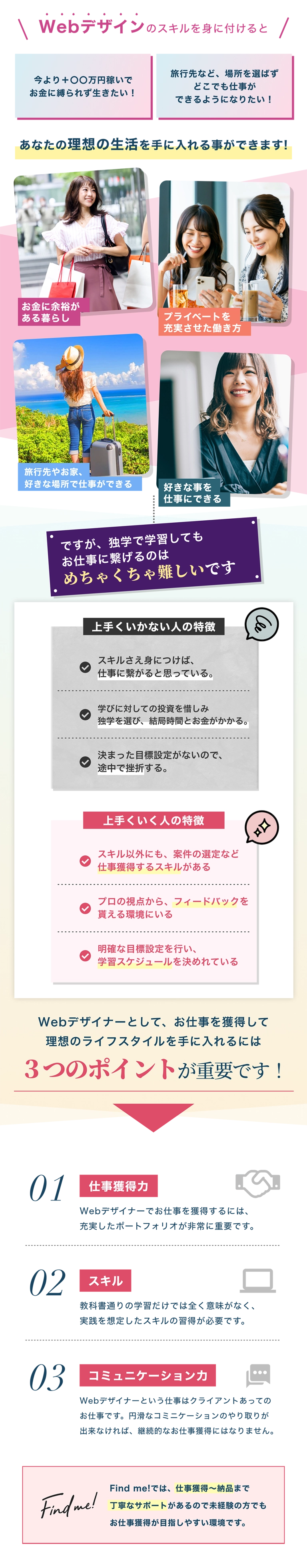 Webデザインのスキルを身に付けるとあなたの理想の生活を手に入れる事ができます!
