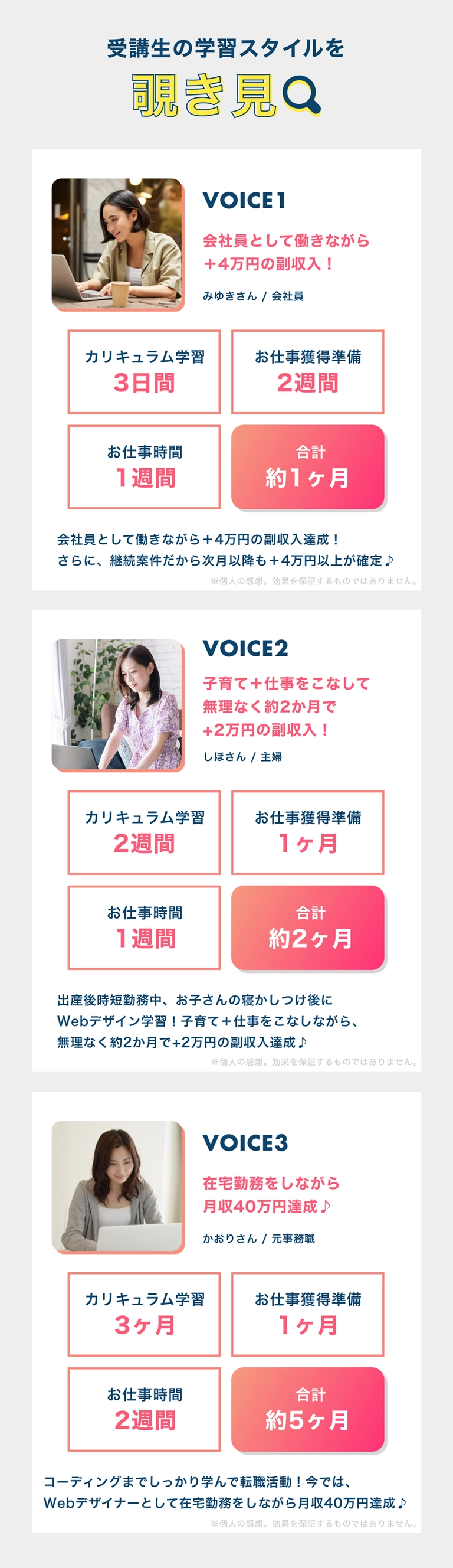 受講生の学習スタイルを覗き見