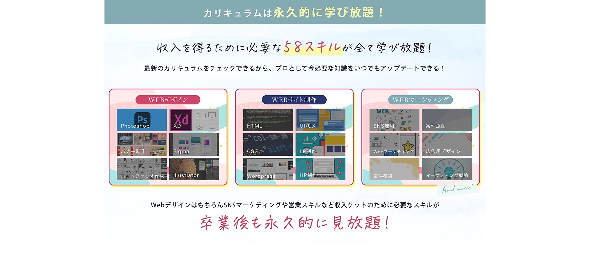 カリキュラムは永久的に学び放題！収入を得るために必要な58スキルが全て学び放題！