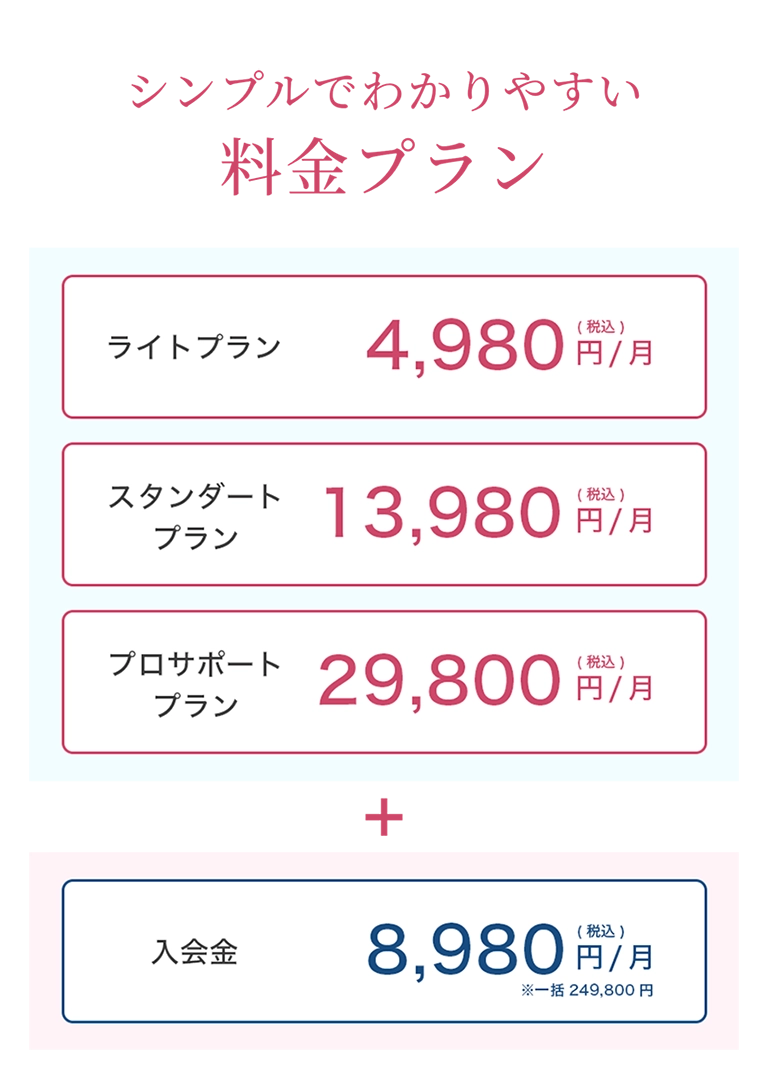 シンプルで分かりやすい料金プラン