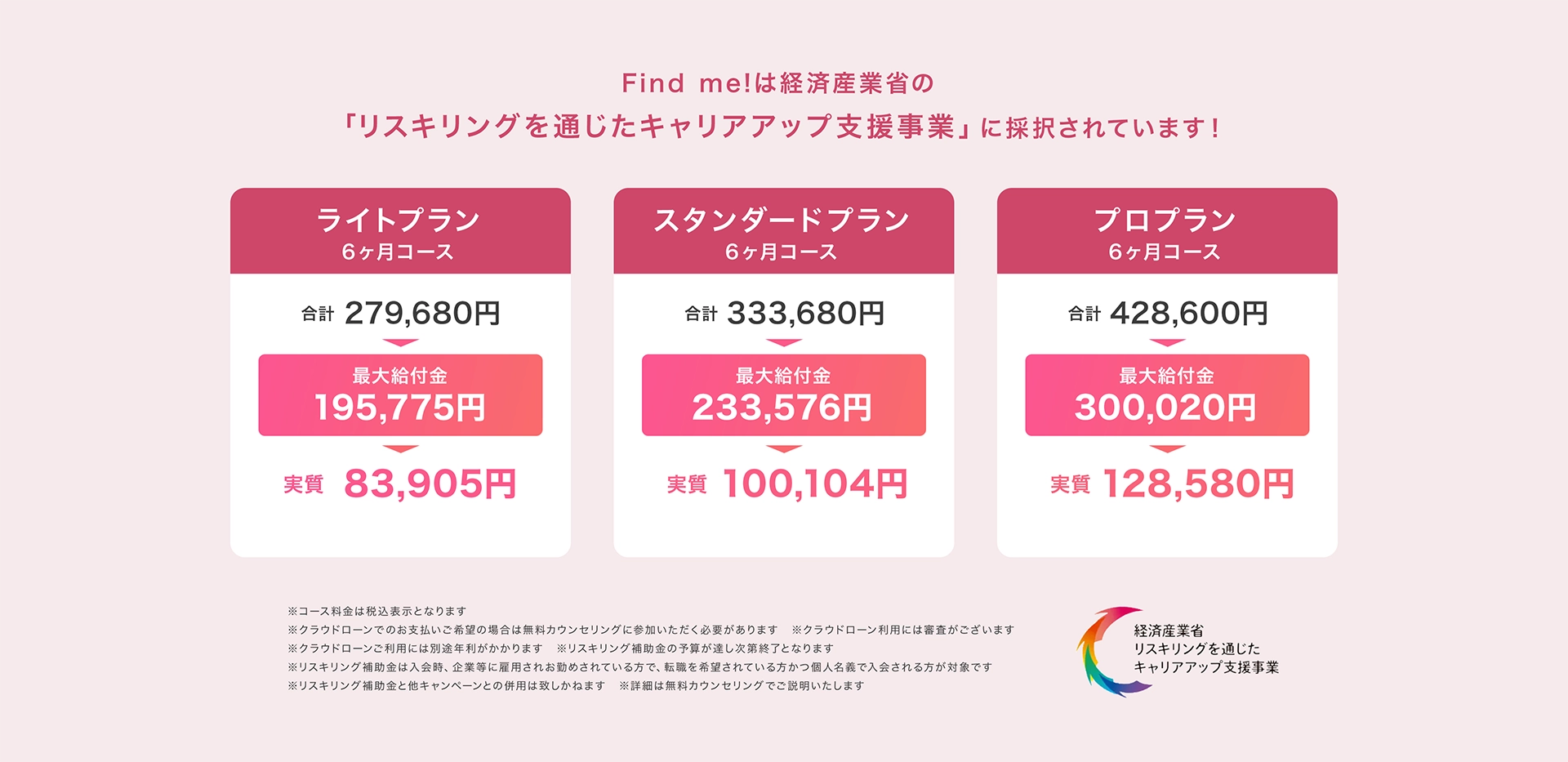 Find me!は経済産業省の「リスキリングを通じたキャリアアップ支援事業」に採択されています！